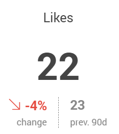 Likes.png