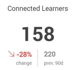 Connected learners.png