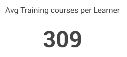 Avg training courses per learner.png