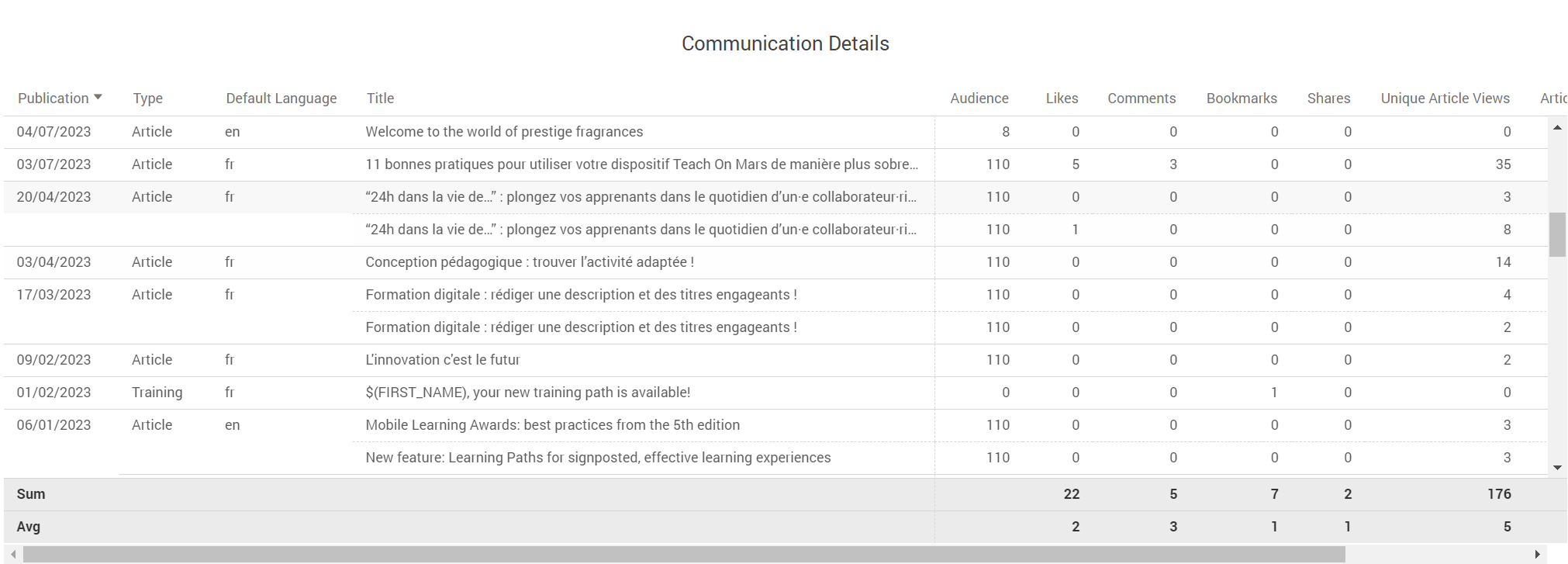 Communication details.png