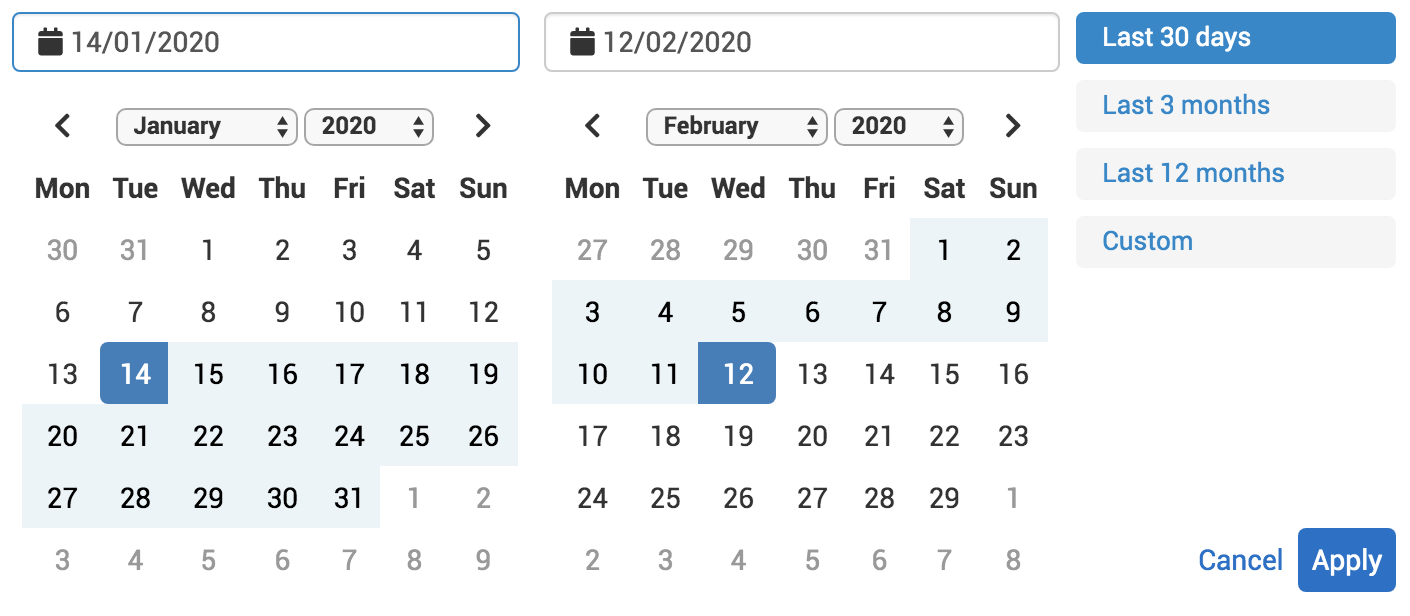 key-figures-period-2.png