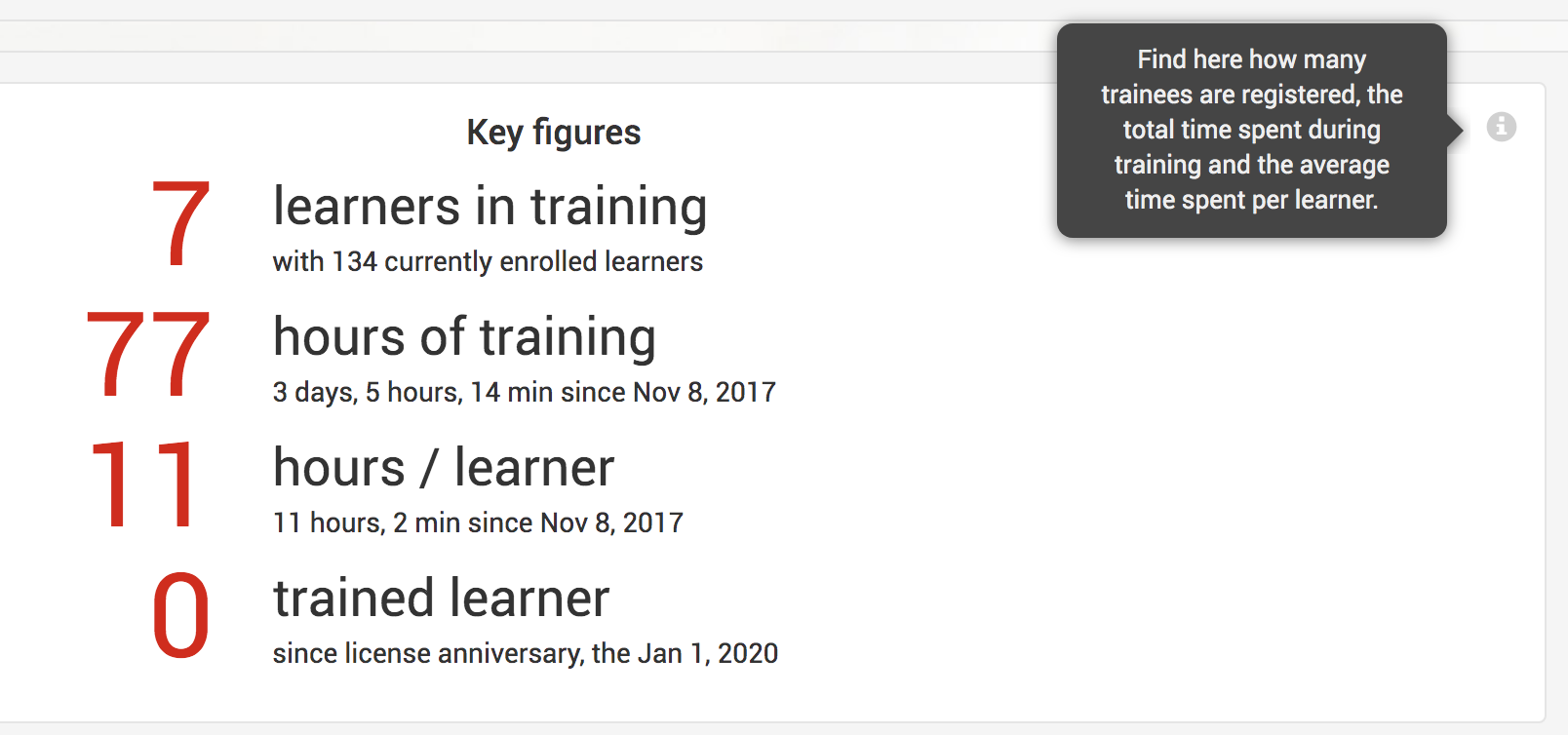 key-figures-gen.png