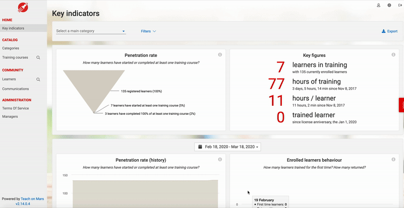 communication-reports.gif