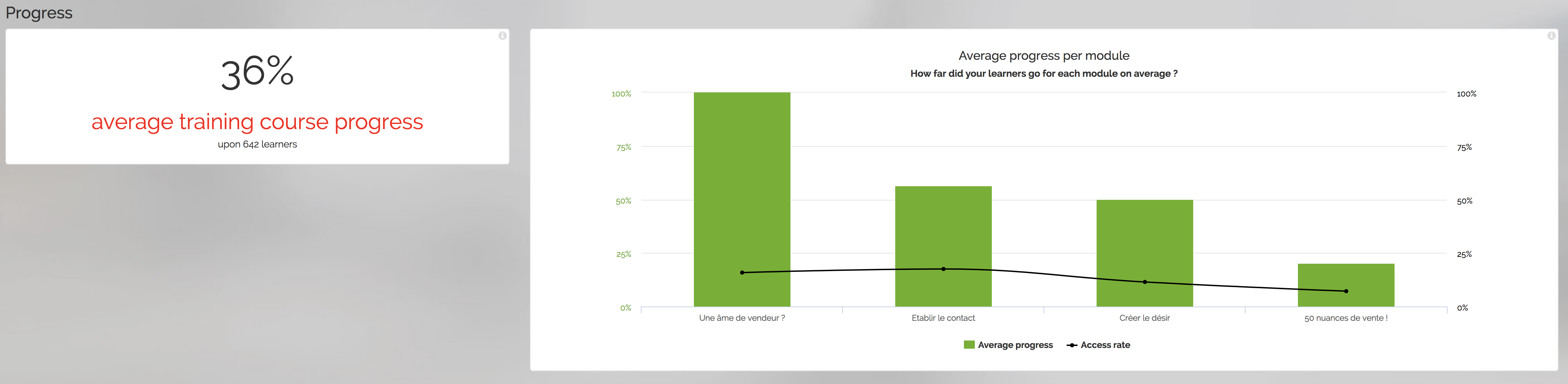 training-course-progress.png