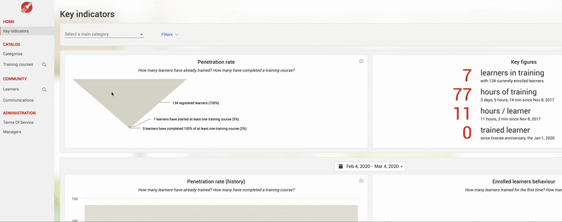 creation-formation-1.gif