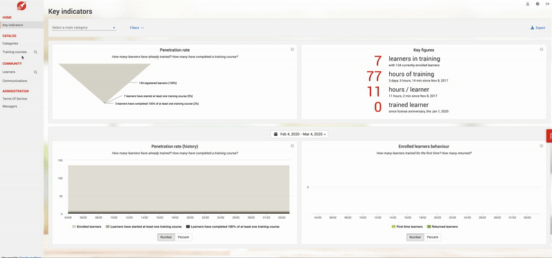 ouvrir-formation-menu.gif