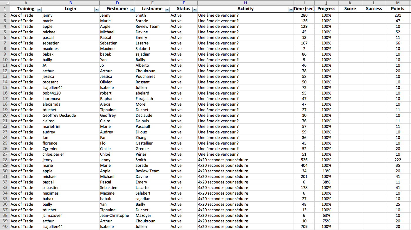 rapport_excel.png