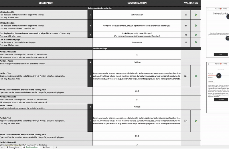 Self-evaluation-matrice.gif